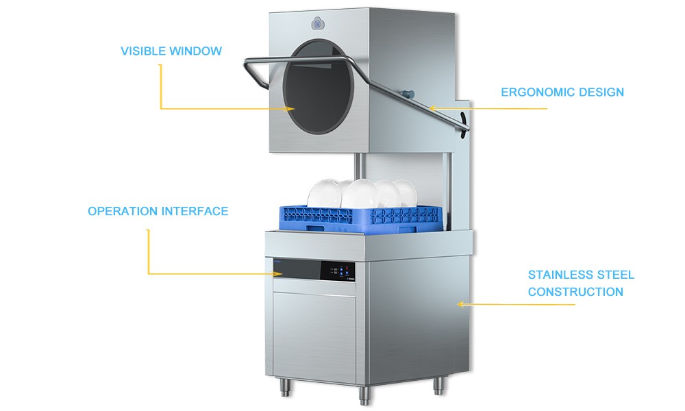 commercialkitchendishwasher